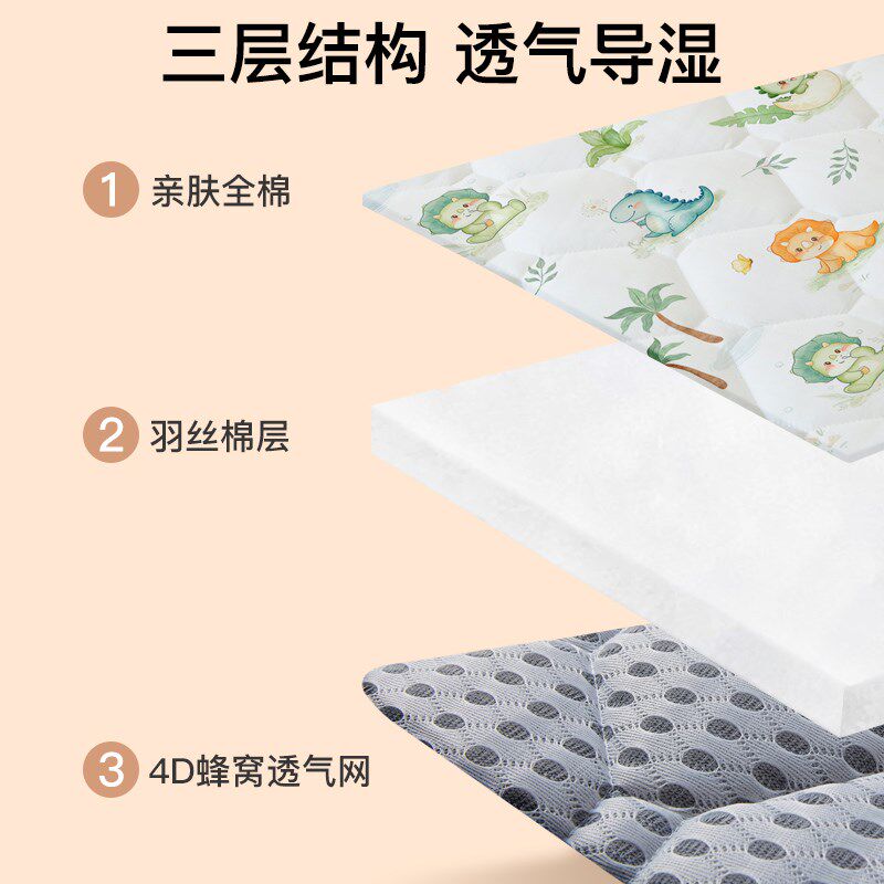 幼儿园床垫褥子午睡专用宝宝婴儿床软垫子儿童拼接床薄款垫被四季