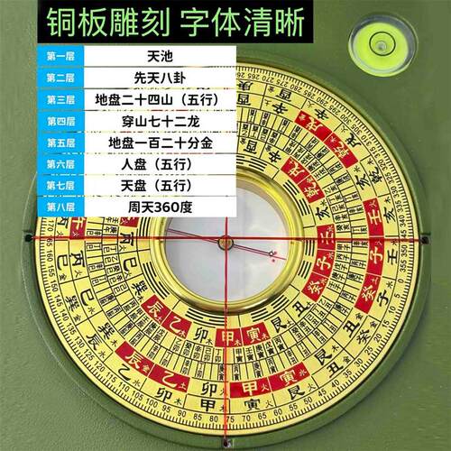 24山自动激光3寸罗盘精准随身带激光寻龙罗盘指南针高精度全自动