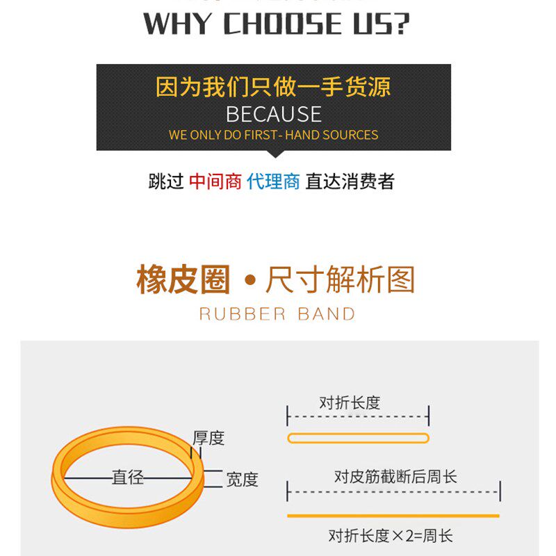 整件橡皮筋高弹力耐用常用黄色橡皮圈办公工业用绑菜胶圈越南加粗