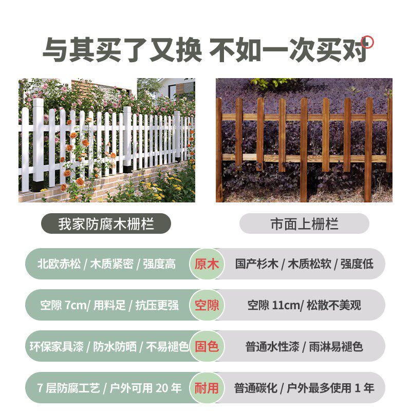 防腐木栅栏碳化户外庭院小篱笆花坛装饰插地花园实木围栏室外菜园