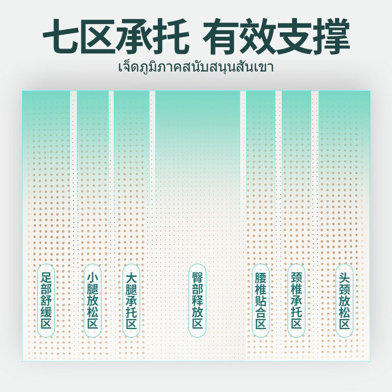 泰国乳胶床垫原装进口钢印1.8m天然橡胶垫家用10cm榻榻米硅胶软垫