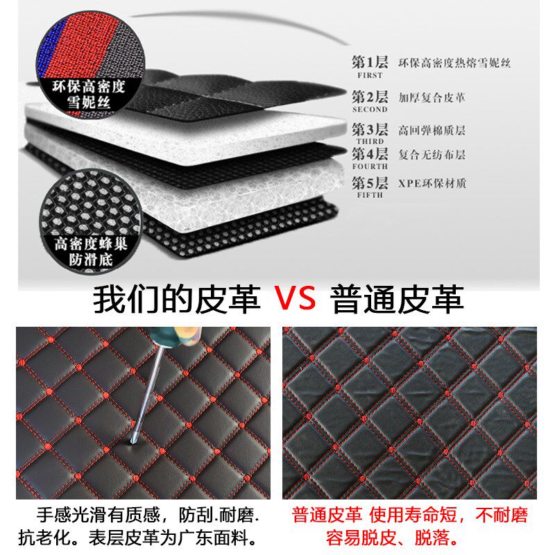 乘龙h7脚垫专用货车用品大全自动挡脚踏垫全包围驾驶室内饰装饰
