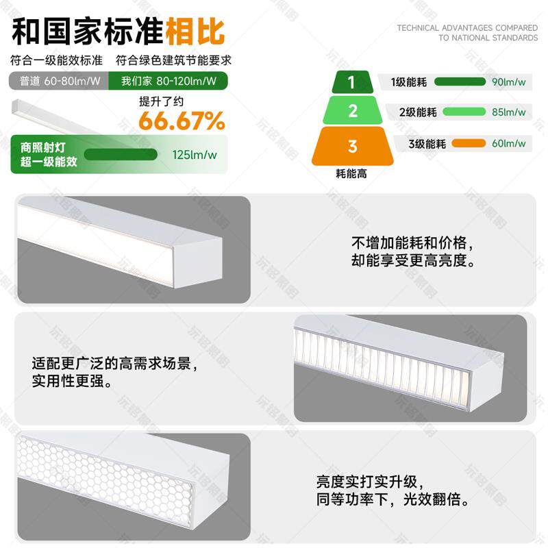防眩办公室led长条灯办公线条灯上下发光无缝拼接吊灯工位条形灯