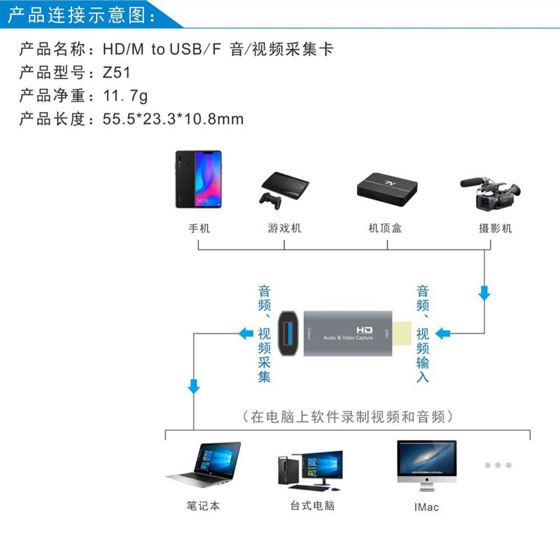 HDMI公转USB母采集卡 Z51高清视频延长转换器 有线延长设备