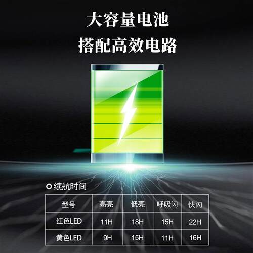 LITERIDE微骑创意表情自行车尾灯夜骑灯儿童公路山地车骑行警示灯