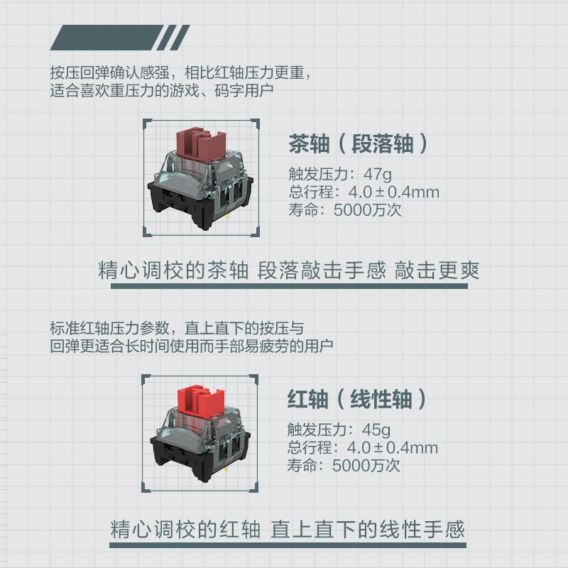 雷神K104机械键盘电竞游戏热插拔茶轴红轴全键无冲PBT键帽RGB K87