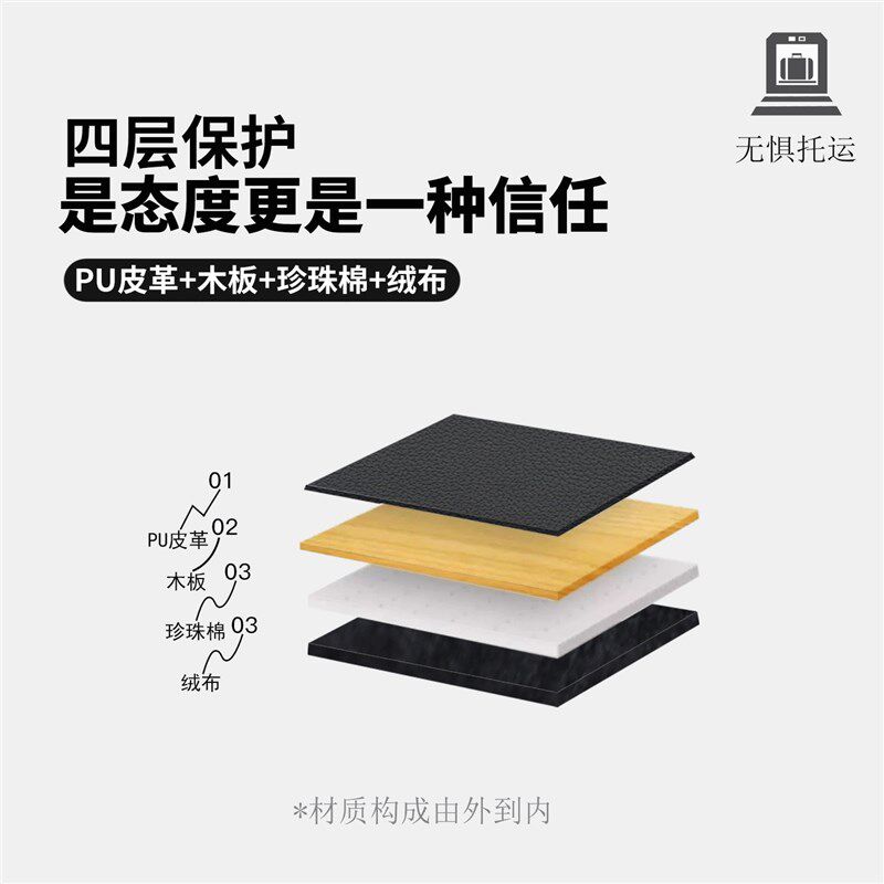 吉他盒40寸41寸42寸防水防潮琴盒39寸古典吉他皮箱带密码锁可托运