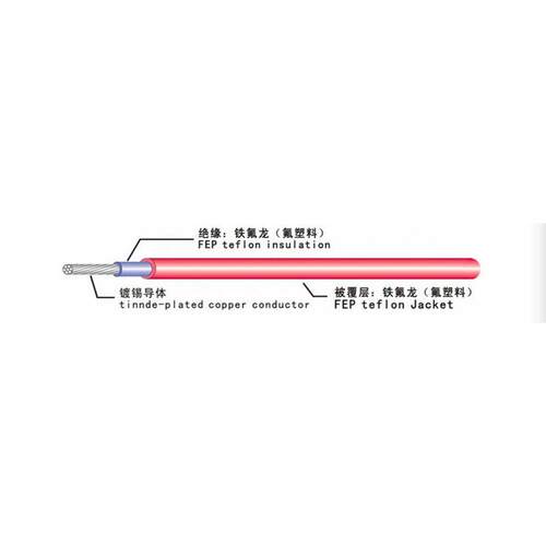 FF46-2铁氟龙线耐高温镀银国标特氟龙电线AF200四氟地感线圈