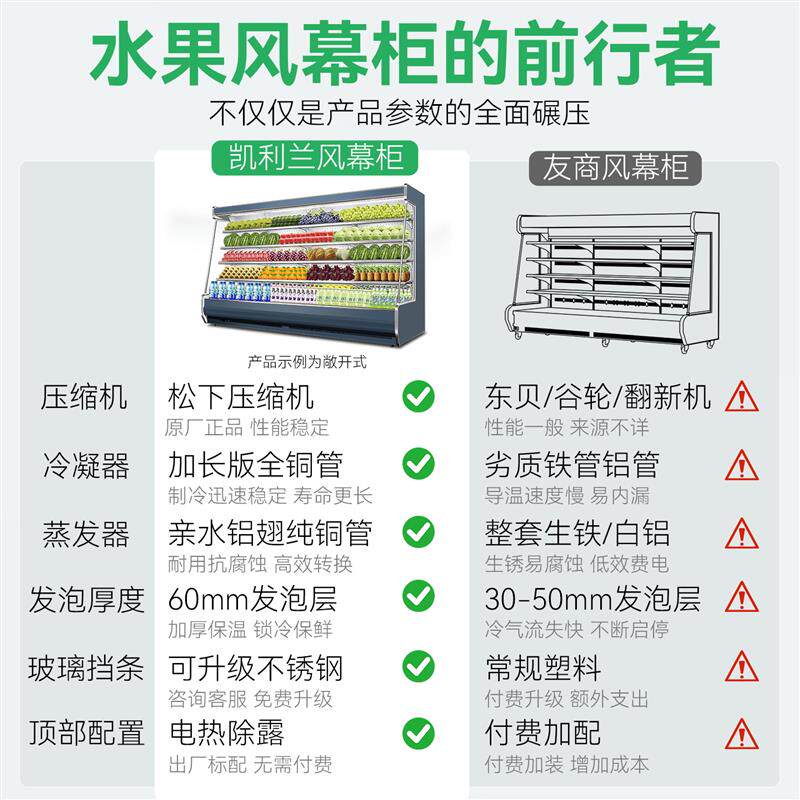 风幕柜水果保鲜柜商用冷藏展示柜超市低温牛奶冷柜水果蔬菜立风柜