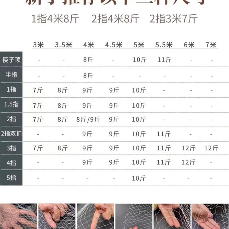 纯手工编织渔网撒网手抛网大力马传统老式手撒网老式手抛手工撒网