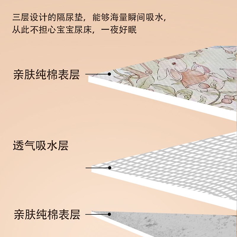 隔尿垫婴儿防水可水洗秋冬儿童大尺寸宝宝尿布透气姨妈月经床垫棉