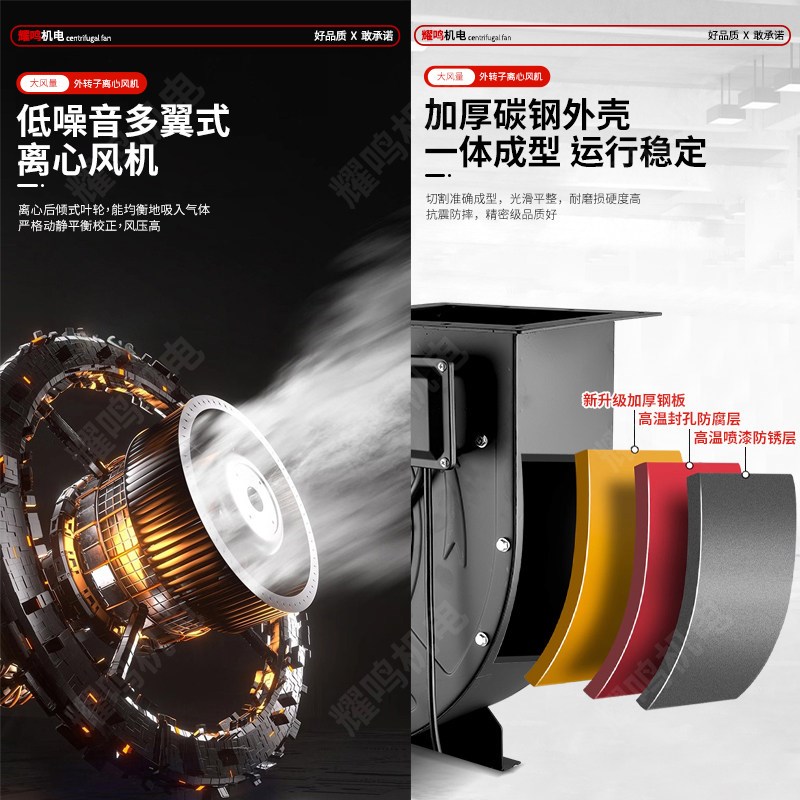 CF管道离心风机离心式风机220v工业380V强力厨房排烟蜗牛式抽风机