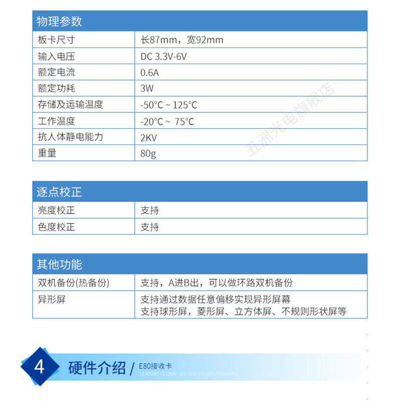 卡莱特E80(8口) 全彩LED显示屏同步接收全彩控制卡免转接板
