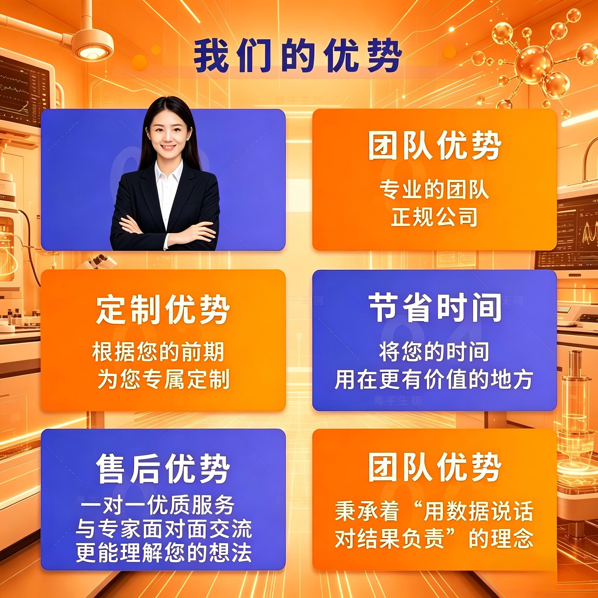 生物信息分析课程TCGA数据库建筑及模型设计