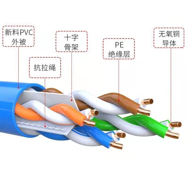 安普超六类网线无氧铜千兆宽带网络线POE电脑监控家用网络线300米