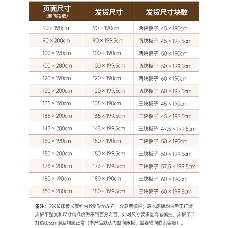 杉木床板整块加厚铺板垫片可定制床板实木板护脊椎护腰硬床垫变硬图片
