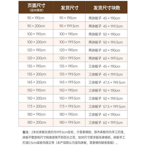 杉木床板整块加厚铺板垫片可定制床板实木板护脊椎护腰硬床垫变硬