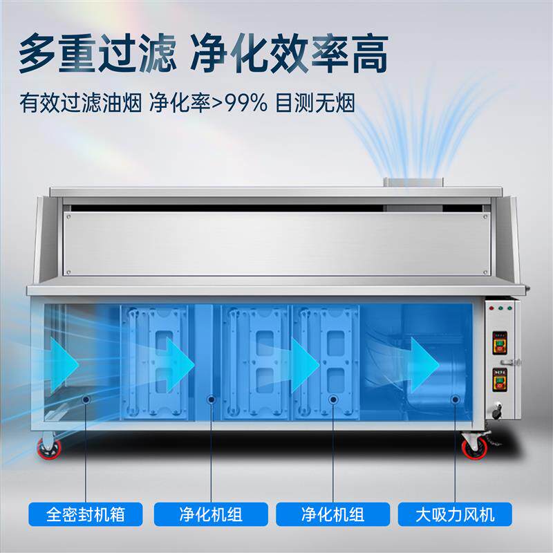 无烟净化烧烤车商用平吸款户外夜市路边摆摊移动高端水电复合一体