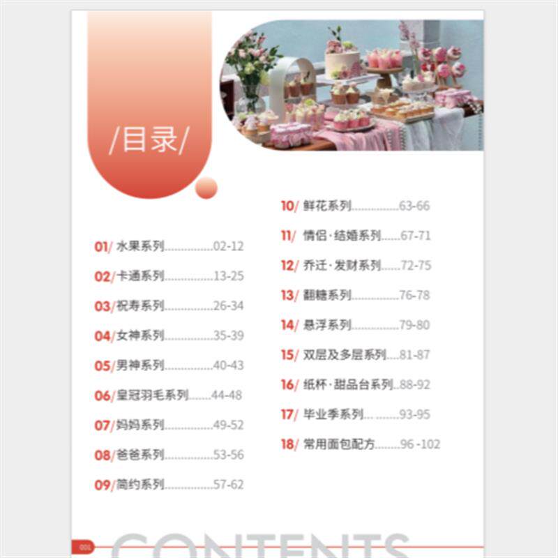 2026新款蛋糕装饰用品烘焙甜品台装扮用品画册节日生日派对画册