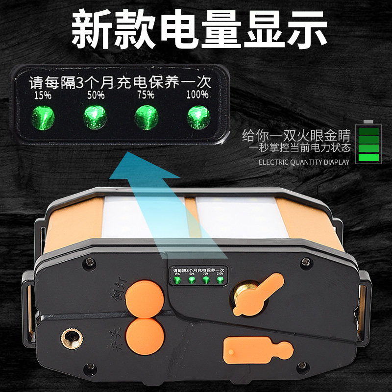LED头灯锂电P90强光充电超亮远射钓鱼灯两件式头戴手电筒氙气矿灯