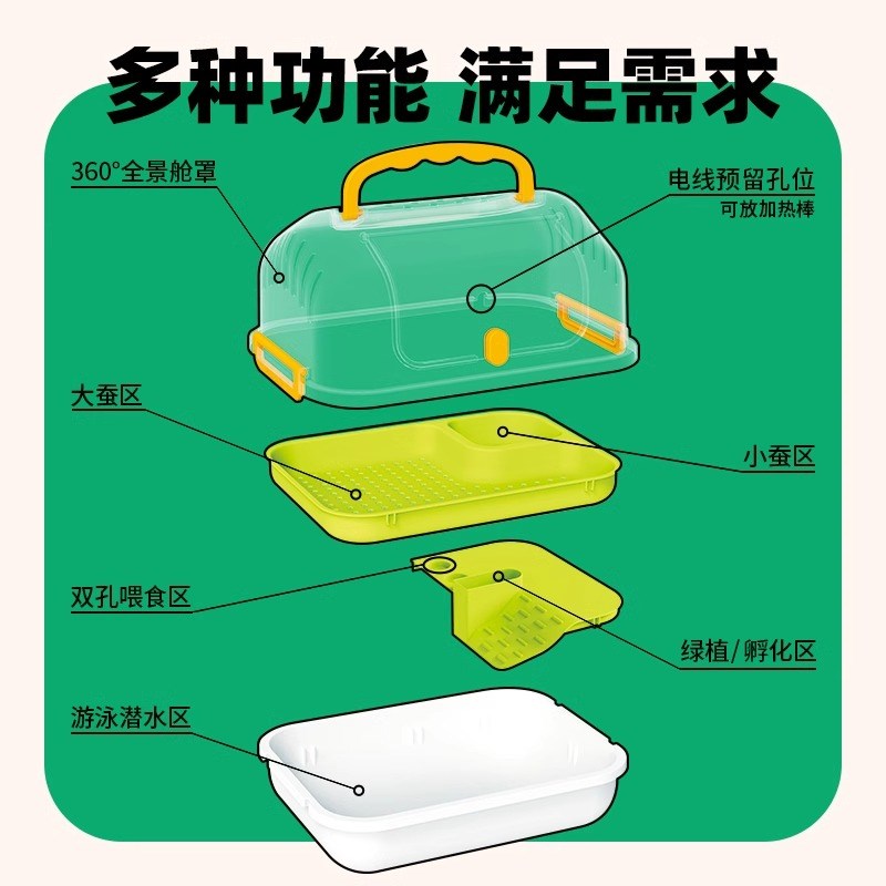 寄居蟹宠物饲养箱套装专用豪华小别墅躲避屋相守蟹新手生态缸造景