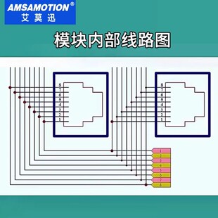 RJ45网口转换端子台以太网口转485接线端子8pin集线器模块23456孔
