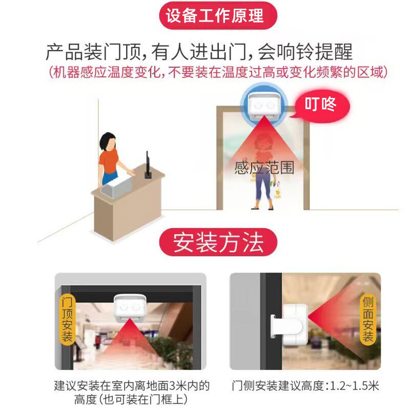 定时手机编辑文字定制语音人体红外感应播报入店铺进门迎宾提醒器
