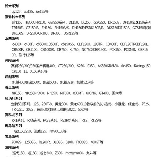 摩托车护手罩uy125手把挡风tr300CB400X赛艇250afr改装配件uhr150