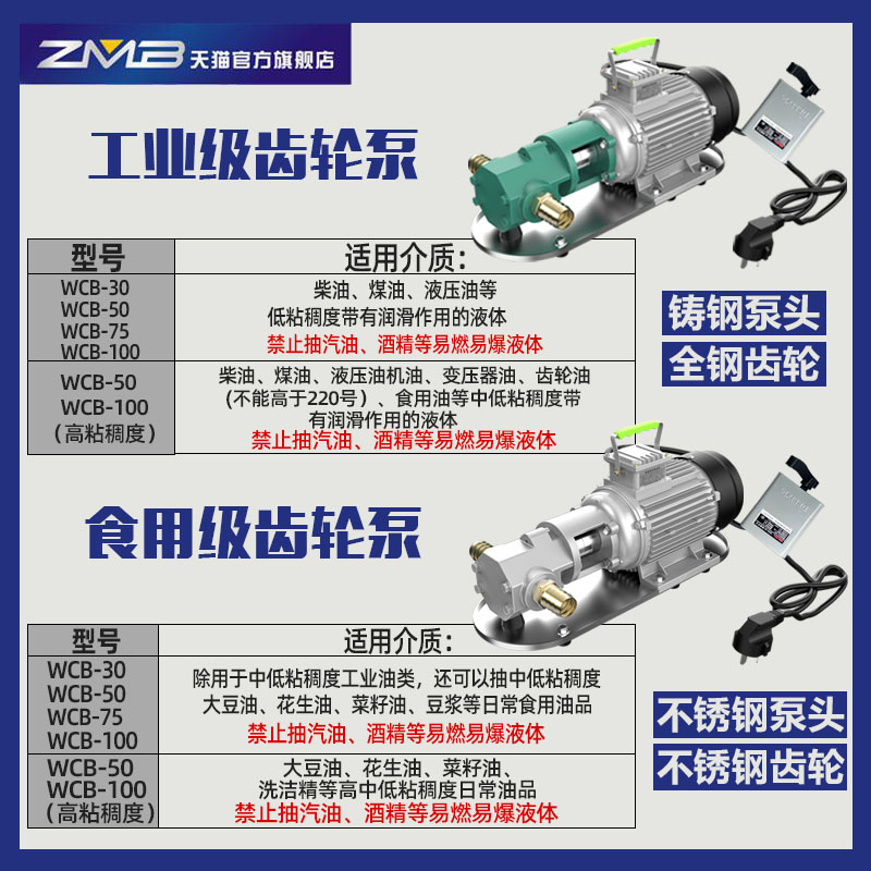正反转自吸式齿轮泵电动抽油泵柴油机油食用油液压油220V柴油泵