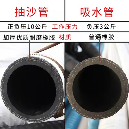 黑橡胶钢丝缠绕管负压吸引管抽沙管耐磨橡胶管高压吸沙管螺旋胶管