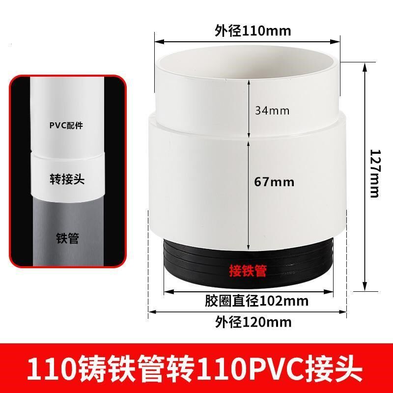 铸铁管转pvc转接头110 160快速连接变径排水配件镀锌管排污管接头