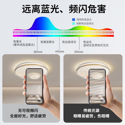 吸顶灯客厅灯现代简约时尚LED大灯主卧室房间星光轻奢风主灯F578