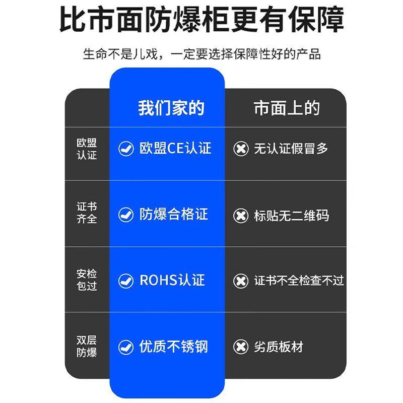 实验室不锈钢防爆柜化学品储存柜防火柜易燃易爆品工业试剂安全柜