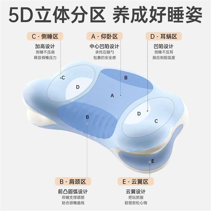 幼儿园专用小枕头3到6岁四季通用儿童5岁以上可水洗护颈枕助睡眠