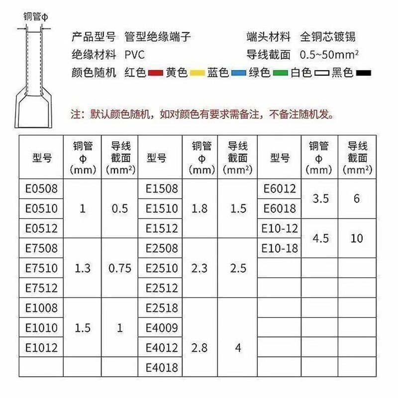 VE管型冷压接线 缐端子套装铜接线 缐端子收纳盒电线 缐接头压线