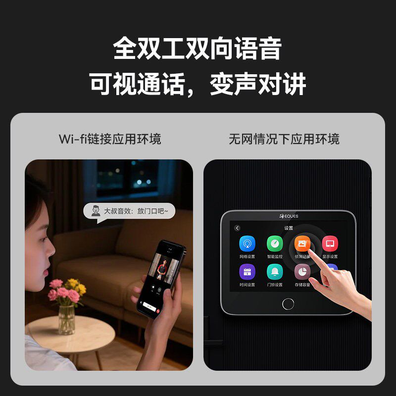 移康 Mini6智能猫眼摄像头家用监控摄像可视电子猫眼智能门铃监控