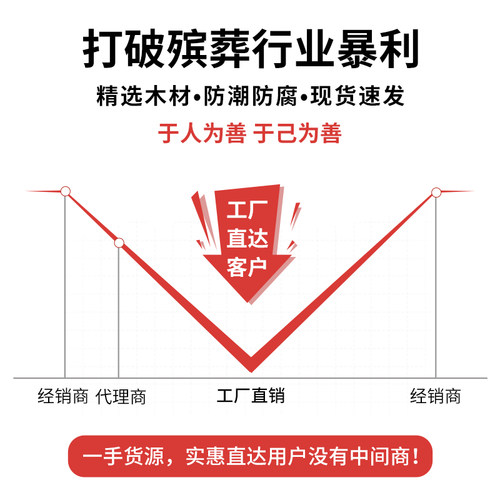 全实木骨灰盒黑檀木防潮防潮盒公墓陵园迁坟下葬高档寿盒工厂直销