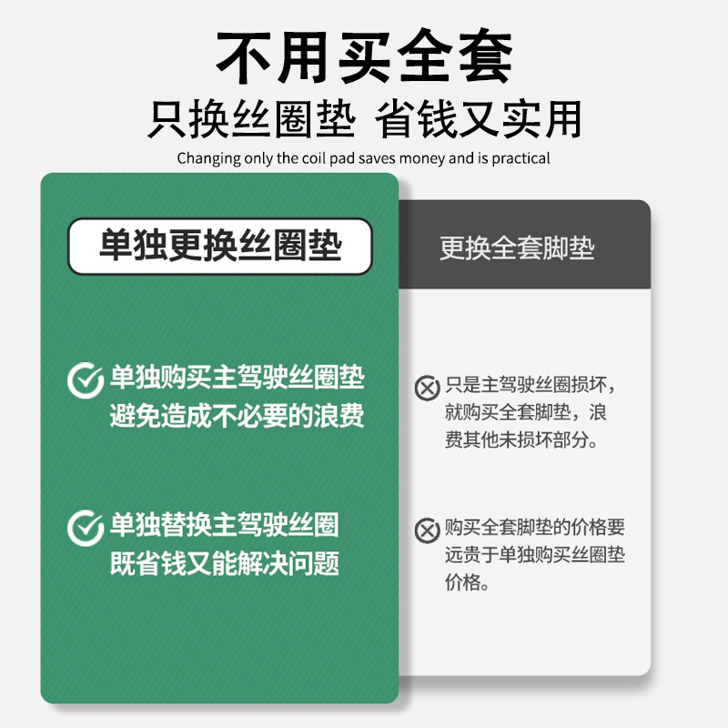 汽车丝圈脚垫单片主驾驶专用单个驾驶位座室副车前后排车垫地垫毯
