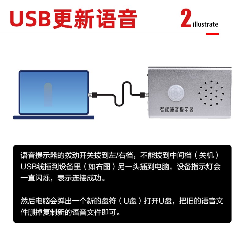 语音提示器进门来人提醒感应门铃防控提醒可录音定制迎宾器JQ308