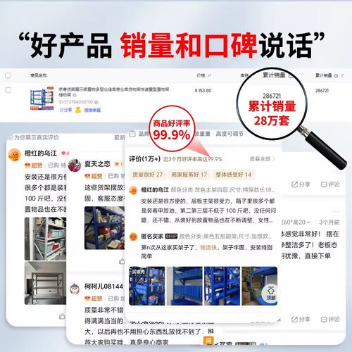 仓储货架多层货架重型置物架快递超市家用仓库收纳置物架重型铁架