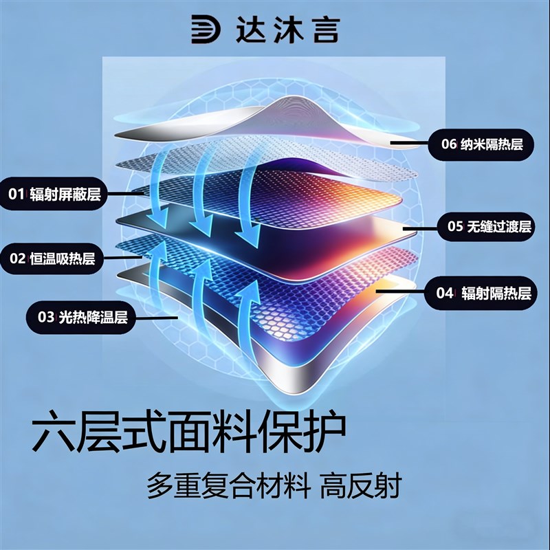 适用别克至境L7电动遮阳帘天窗智能语音氛围灯车顶防晒隔热遮阳挡