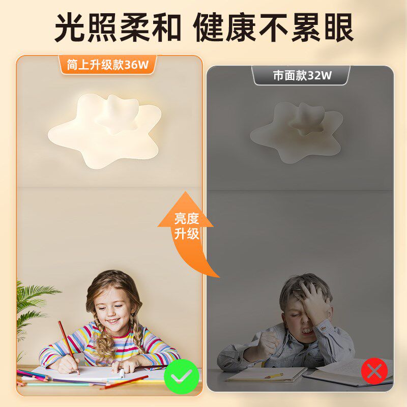 儿童房吸顶灯卡通星星男孩女孩房间灯现代简约全光谱护眼卧室灯具