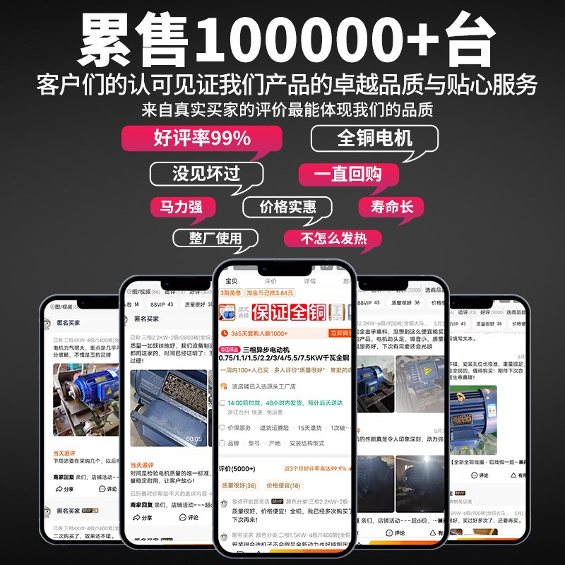 三相异步电动机11/15/18.5/22/30/37/45/55KW千瓦380V全铜电机