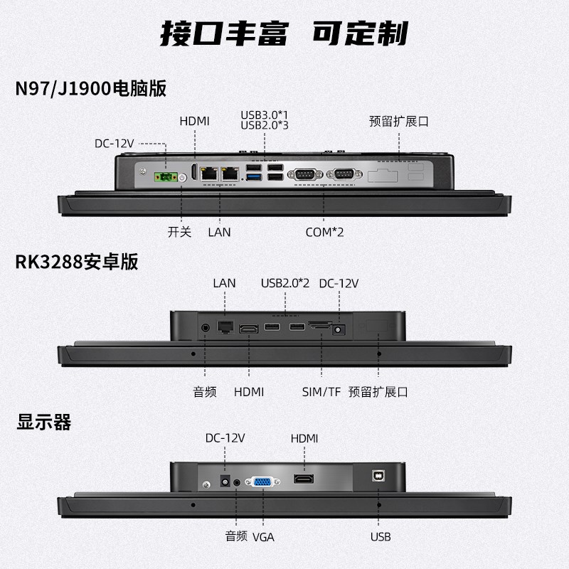 10.1/13.3/15.6/19/21.5寸工业平板电脑显示器镶嵌入式电容触摸工
