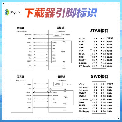 JLINK V11仿真下载器 STM32开发ARM单片机烧录编程调试JLINK V12