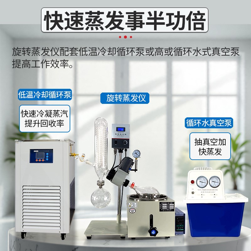 实验室旋转蒸发仪小型旋蒸馏电动升降手动真空蒸馏装置萃取蒸发器图片