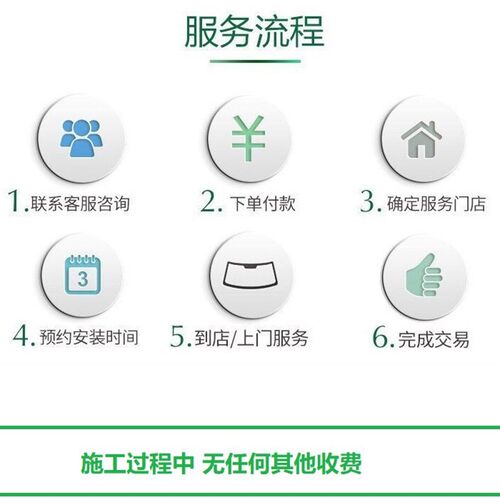 全国包安装适用所有车型 正品品牌汽车玻璃 前后挡风门窗玻璃