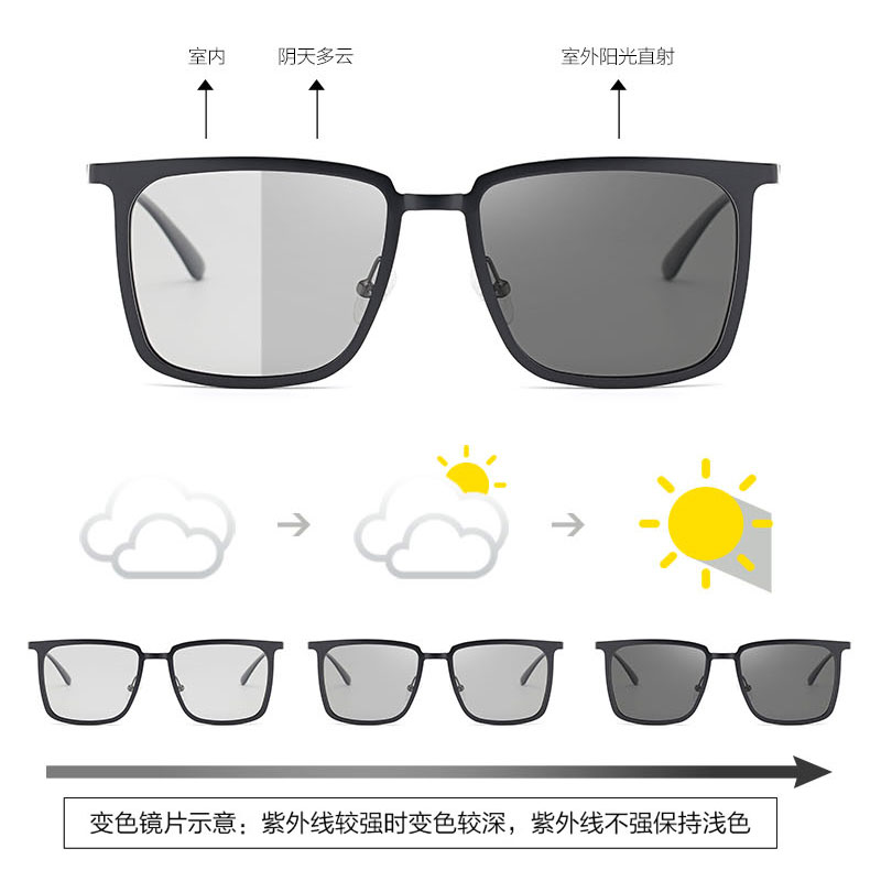 2021新款偏光太阳镜男士墨镜潮流眼睛开车专用变色眼镜方形显脸小