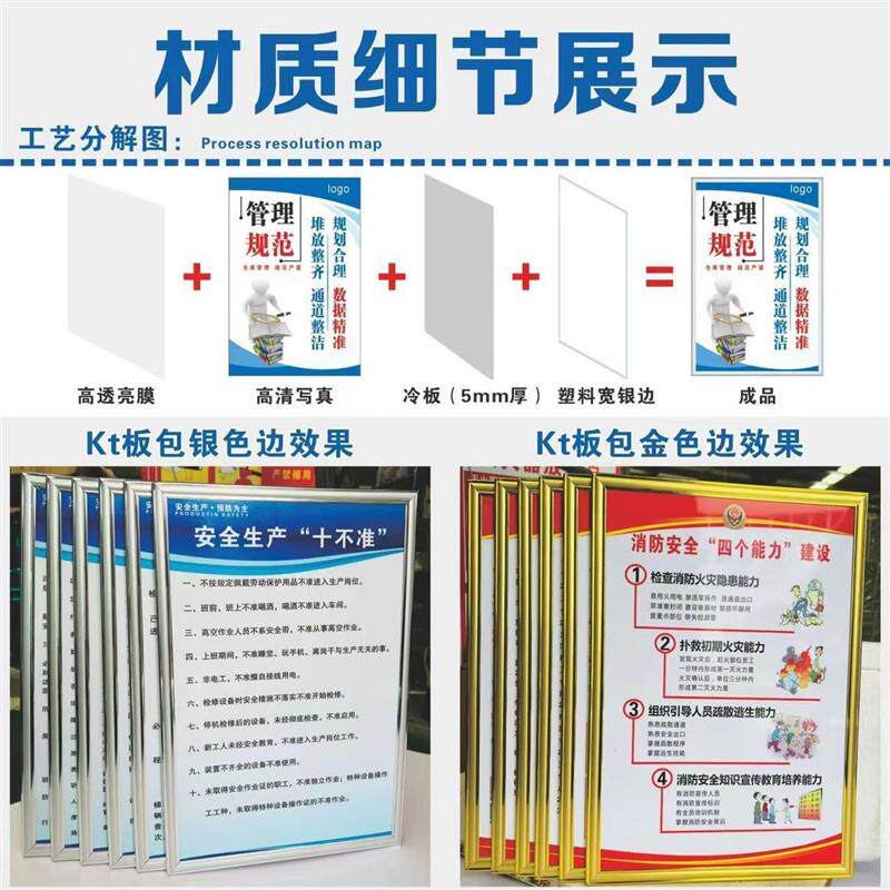 仓储管理标语仓库物料管理宣传牌八防人员岗位职责标识牌KT板制度