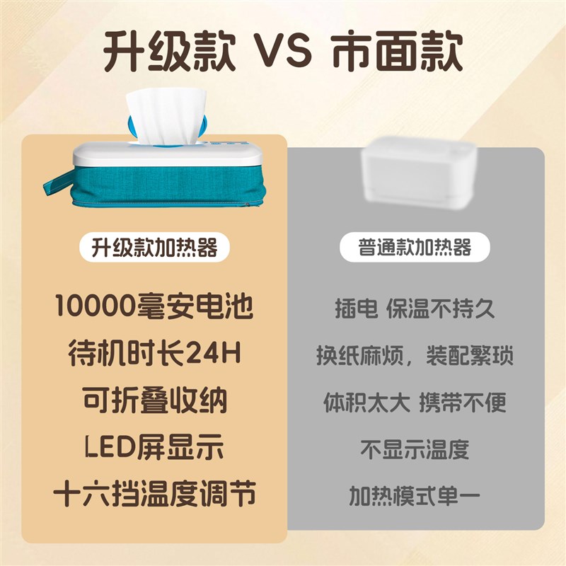 婴儿湿巾加热器免插电外出便携充电款恒温器宝宝湿纸巾无线加热机